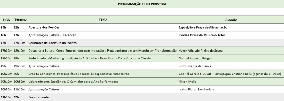 PROSPERA 2024: Assis recebe Feira de Empreendedorismo e Inovação no dia 4 de dezembro